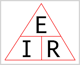 A triangle divided so that a section with an E is placed over sections with an I and an R