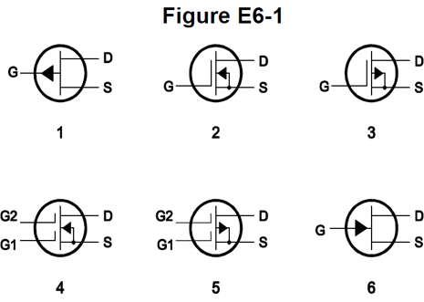 Symbols of various FETs