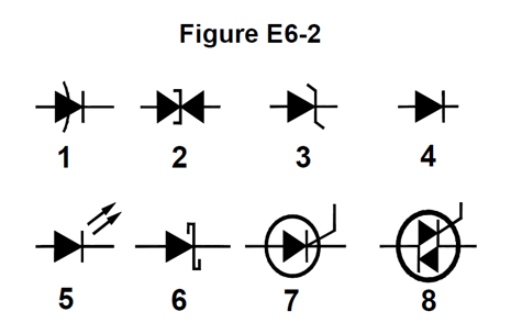 Various diodes and thyristors