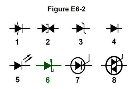 Various diodes and thyristors