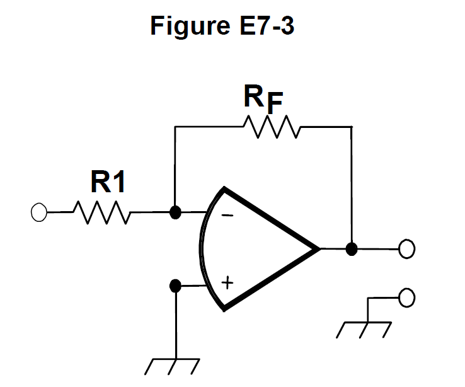 Op-Amp with R1 feeding the negative input, and the feedback resistor, RF, linking the output to the negative input. The positive input is grounded.