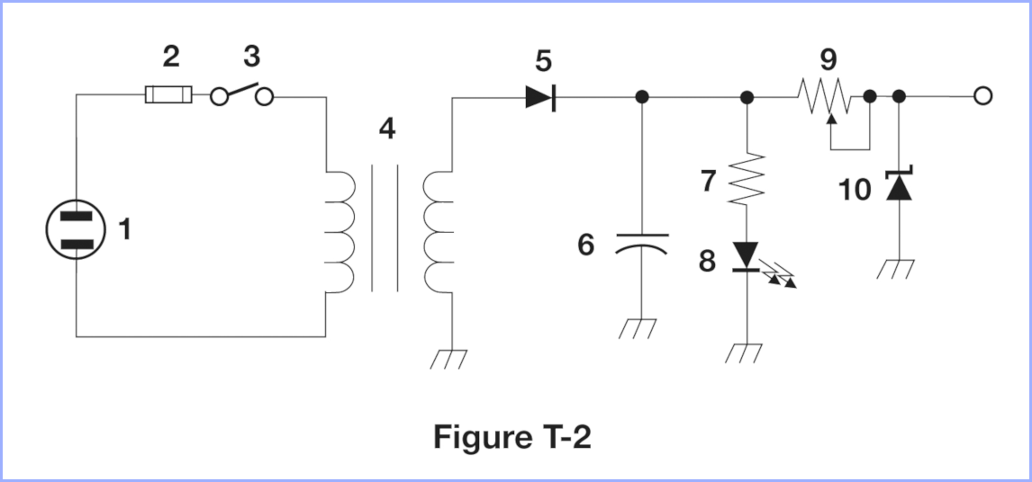 Diagram T-2