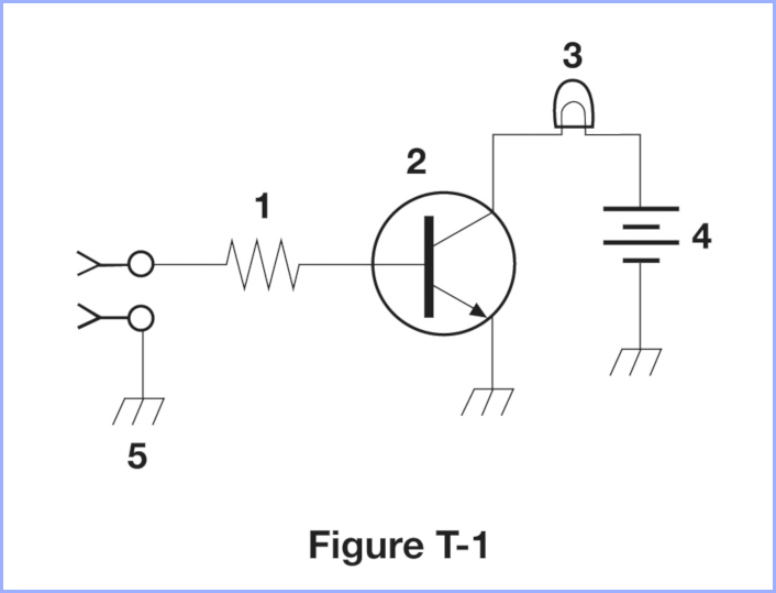 Diagram T-1